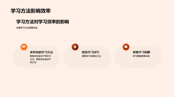如何提高学生的学习效率