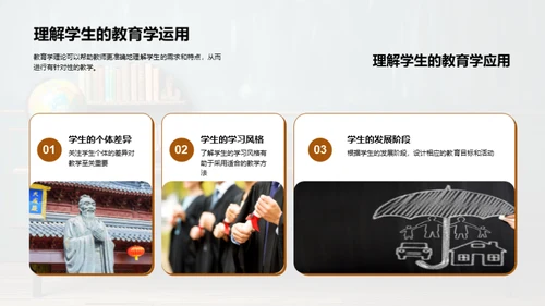 教育学核心解析