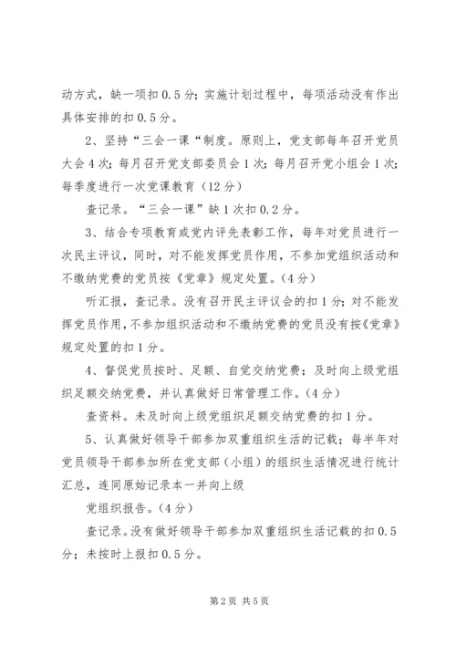 机关党支部工作细则 (4).docx