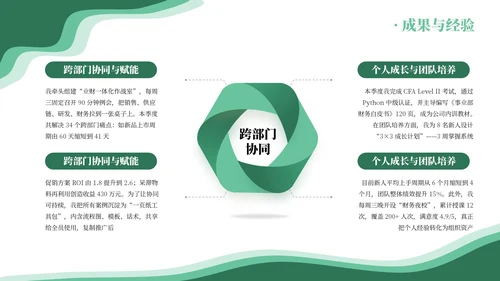 绿色系简约员工述职报告通用模板PPT