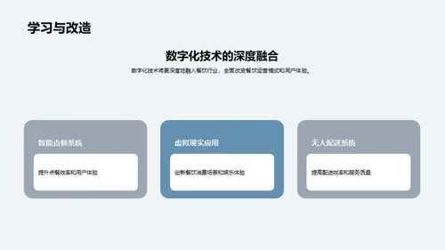 餐饮业数字革新