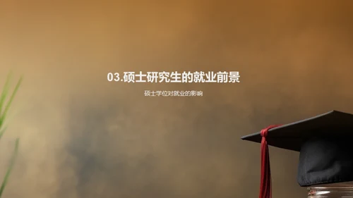 硕士路径探究
