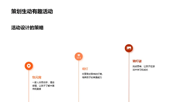 元宵节家庭教育启示