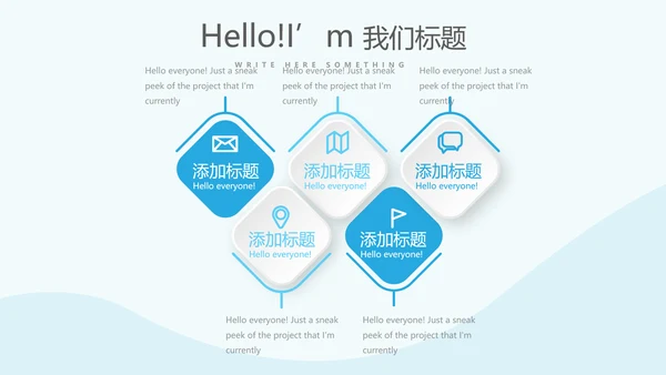 药店员工礼仪培训动态PPT