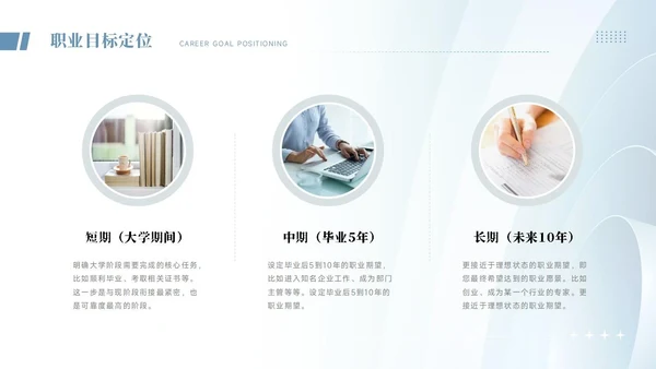 大学生职业生涯规划PPT