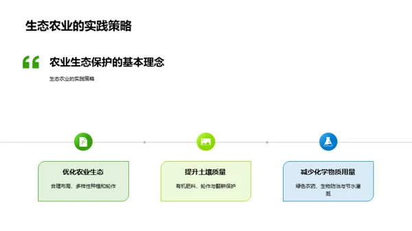 绿色农业生态保护