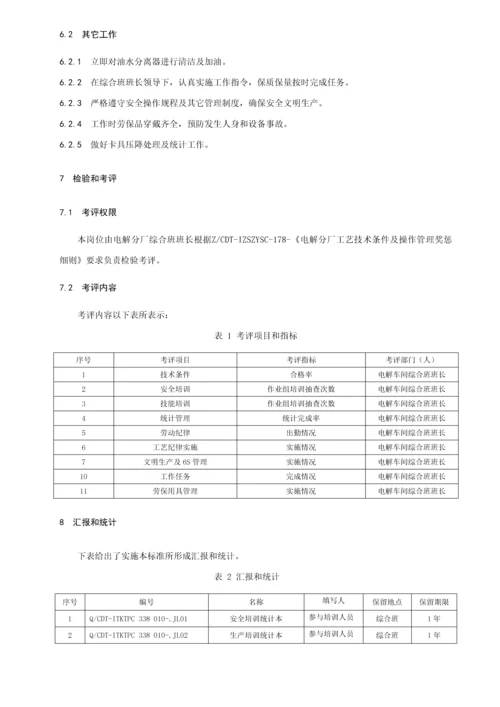 电解分厂综合操作工工作统一标准docx.docx