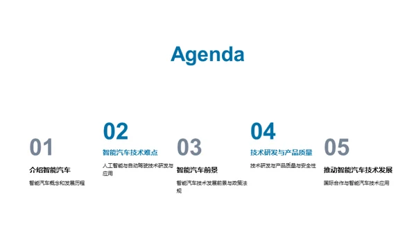 商务风交通汽车学术答辩PPT模板