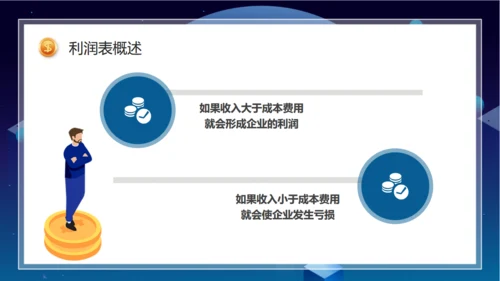 财务基础知识培训通用PPT课件