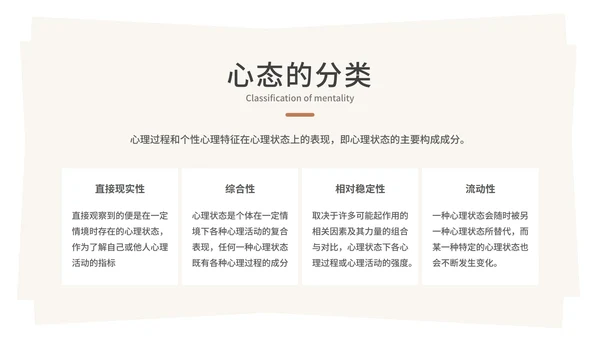 几何员工心态管理PPT模板