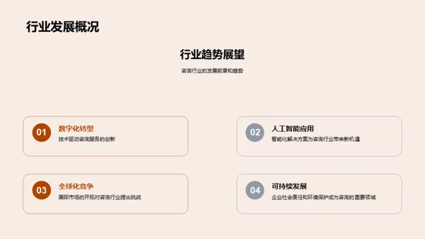 挑战与机遇并行