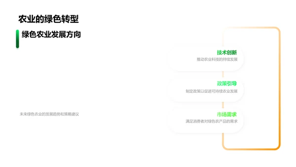 绿色农业发展报告PPT模板