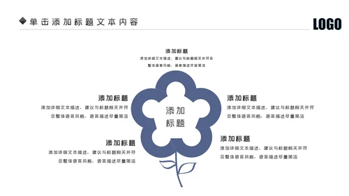 电子元件主板芯片研发制造工作汇报PPT模板