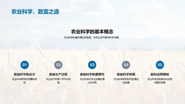 农业科学：挑战与革新