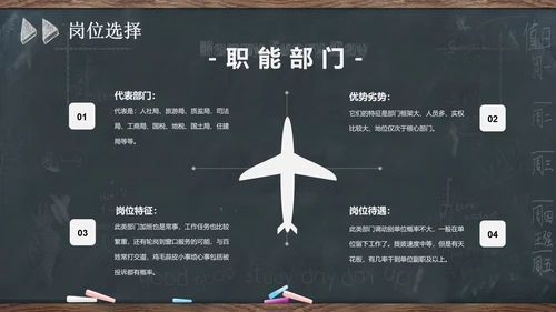 公务员国考省考考公复习上岸备考指南通用PPT模板