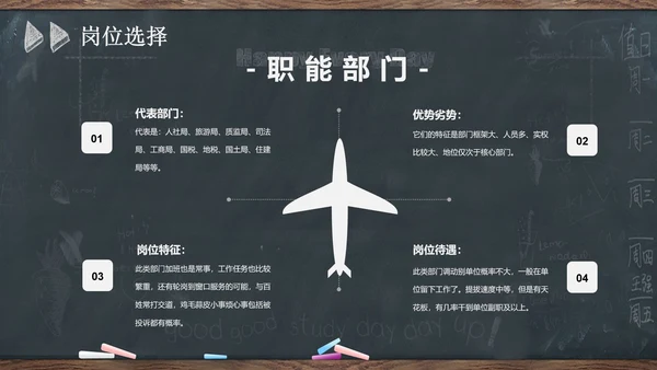 公务员国考省考考公复习上岸备考指南通用PPT模板