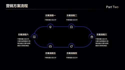 蓝色科技风通用营销策划PPT演示模板