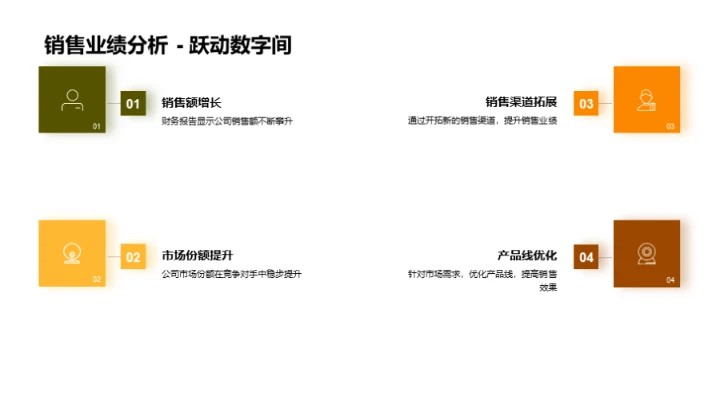 餐饮业务半年回顾