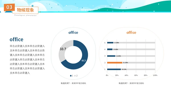 海边度假阳光沙滩大暑介绍通用PPT模板