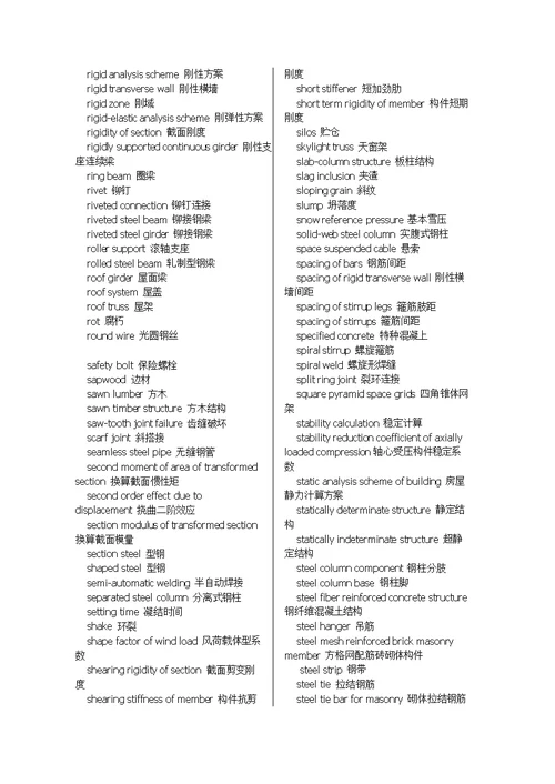 建筑专业及钢结构专业词汇-中英文对照