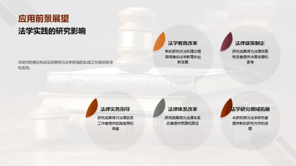法学研究新纪元