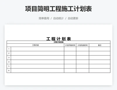 项目简明工程施工计划表