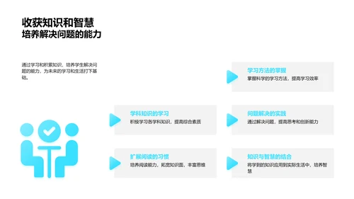 六年级毕业感言PPT模板