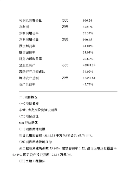 车蜡、光亮剂项目投资计划书