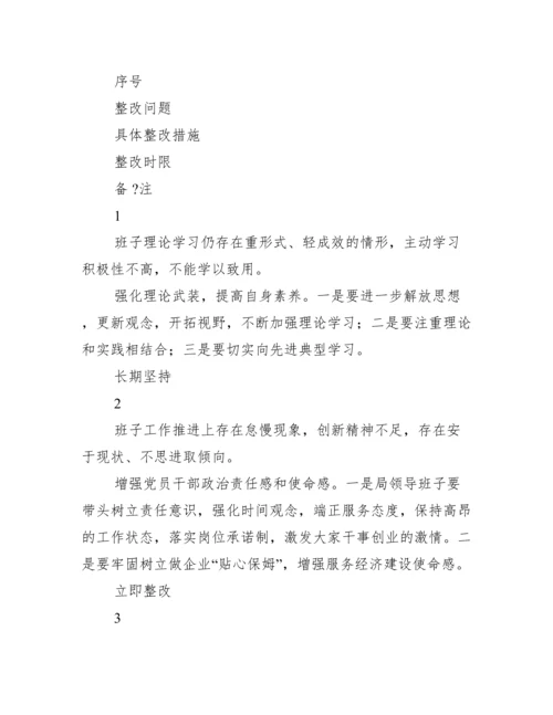 民主生活会个人问题整改清单.docx