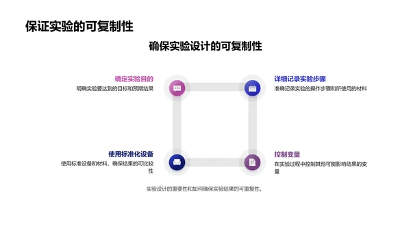 物理实验教学策略