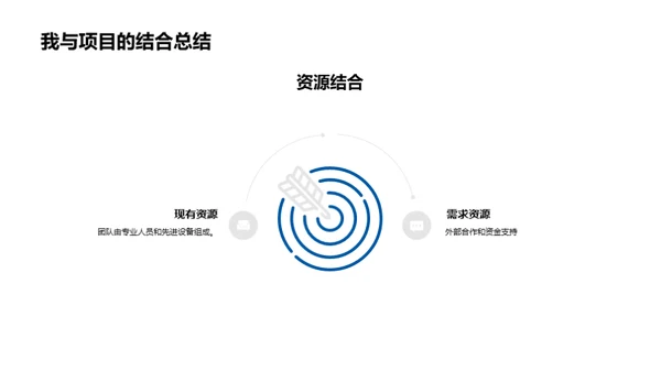 实现梦想，我在行动