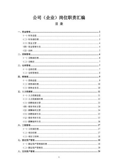 公司企业岗位职责汇编（按管理职能划分）