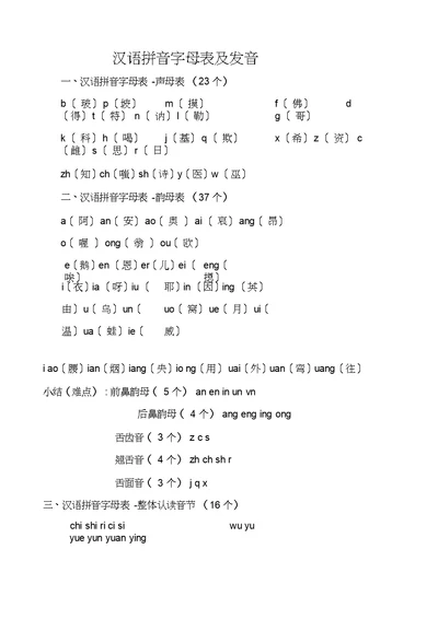 汉语拼音字母表及发音