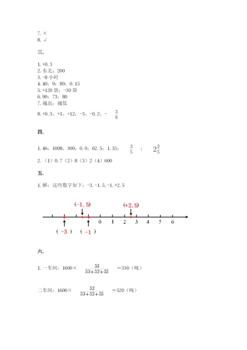 杭州文澜中学小升初数学试卷（b卷）.docx