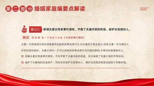 民法典婚姻篇学习民法典法律知识PPT课件