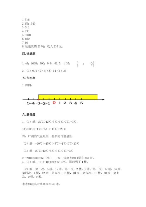 冀教版小学六年级下册数学期末综合素养测试卷附完整答案（精选题）.docx