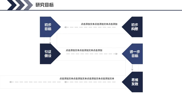 计算机通信毕业论文答辩PPT模板