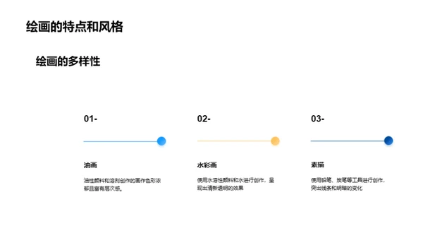 3D风教育培训教学课件PPT模板