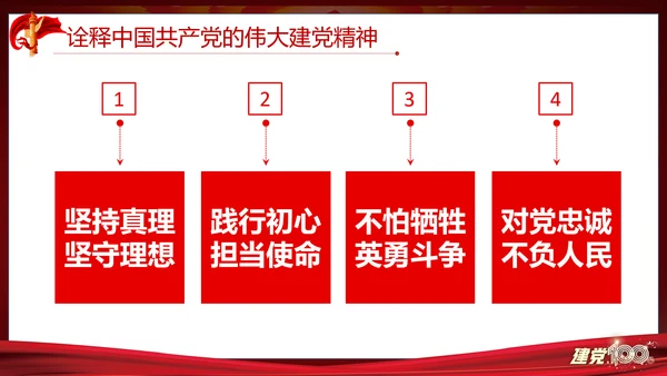 七一重要讲话精神宣讲百年党史党课