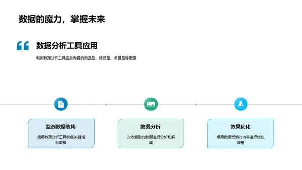 节气新媒体突围