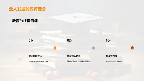 教育学全解析