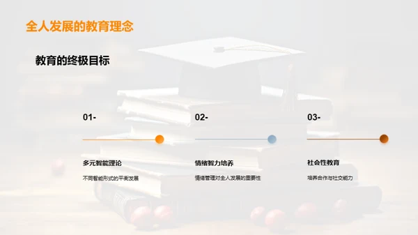 教育学全解析