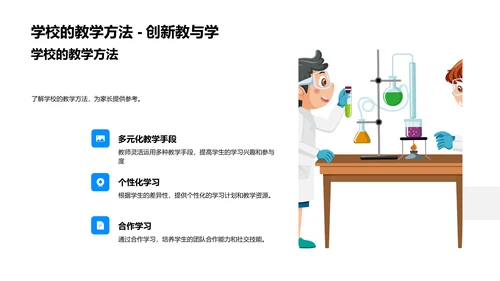 家校合作助学生成长PPT模板