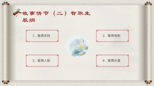 水浒传名著导读通用PPT模板