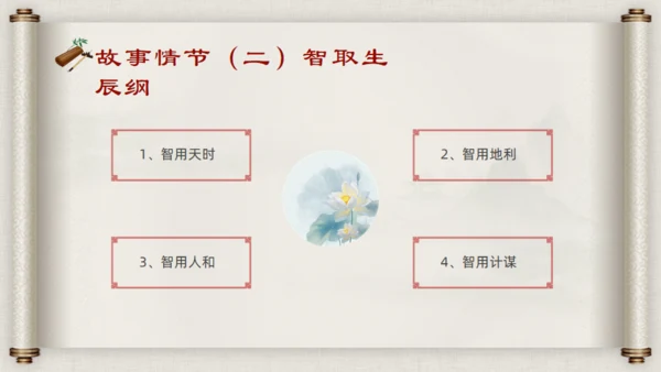 水浒传名著导读通用PPT模板