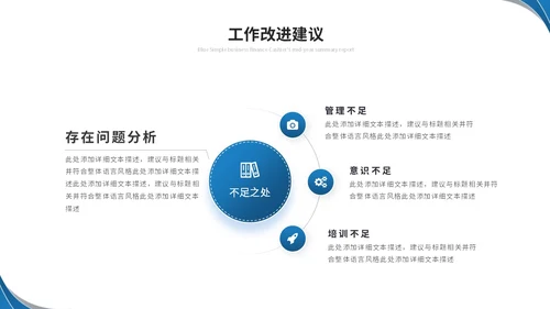 蓝色简约商务流体形状财务年中总结工作总结工作汇报ppt模板