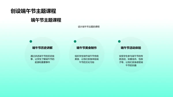 端午节教学实践PPT模板
