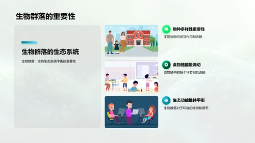 生态平衡教育讲座PPT模板