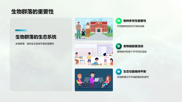 生态平衡教育讲座PPT模板