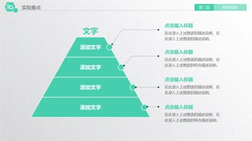某大学毕业论文答辩通用PPT模板